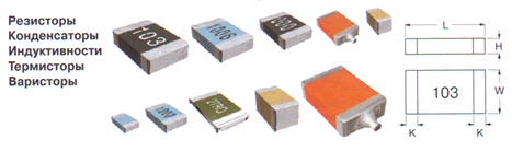 Резисторы, конденсаторы, индуктивности, термисторы, варисторы