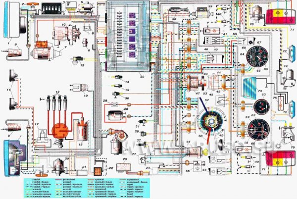 Схема электрооборудования автомобиля ВАЗ-2104