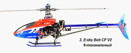 Выбор радиоуправляемой модели вертолета