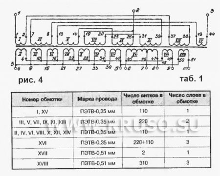 Схема УМЗЧ на 40 Ватт, с применением двойных тетродов ГУ=29 (ГИ-30)